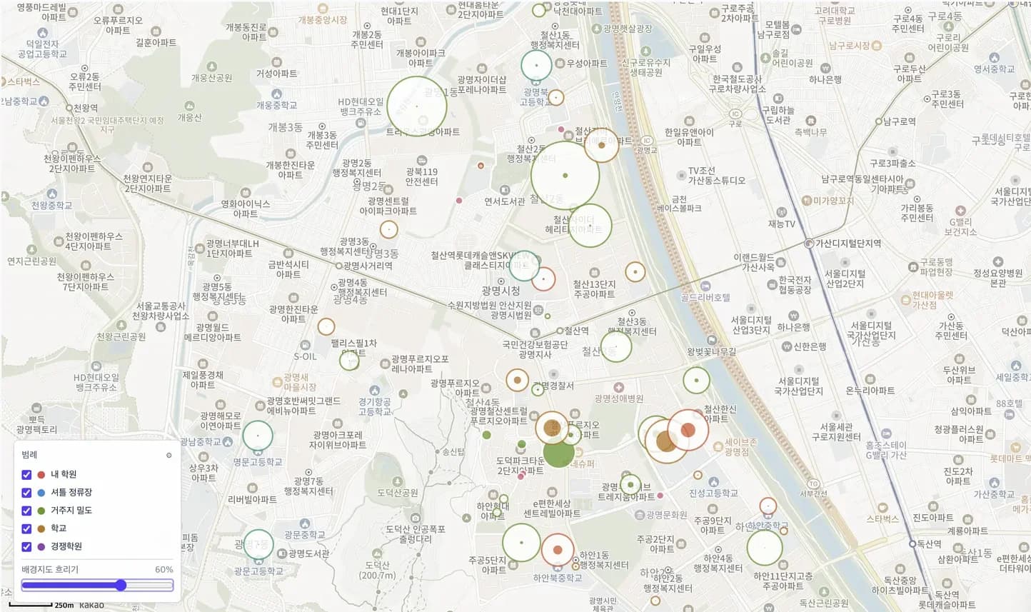 TERRAIN 지도 화면. 지도 위에 학원, 학교, 아파트 단지, 셔틀 정류장, 경쟁 학원이 표시되고, 학생이 사는 단지는 크기가 다른 원으로 밀도를 보여 준다. 왼쪽 아래 범례에서 내 학원, 셔틀 정류장, 거주지 밀도, 학교, 경쟁학원을 켜고 끈다